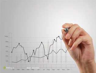 【山东】知识产权质押融资近百亿元