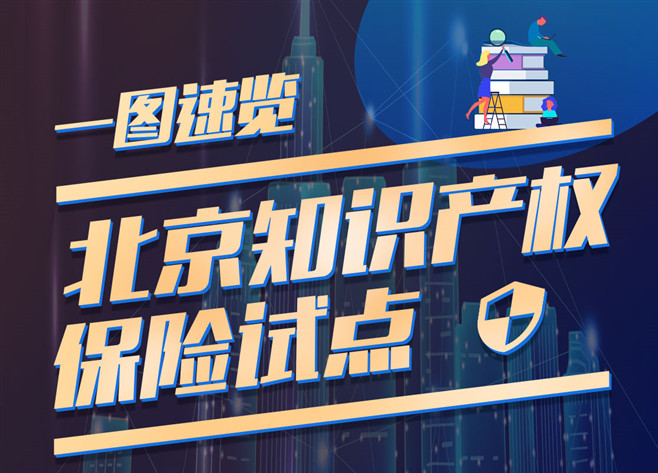 免费申报！倒计时一个月！ 快来了解2020年北京知识产权保险试点~